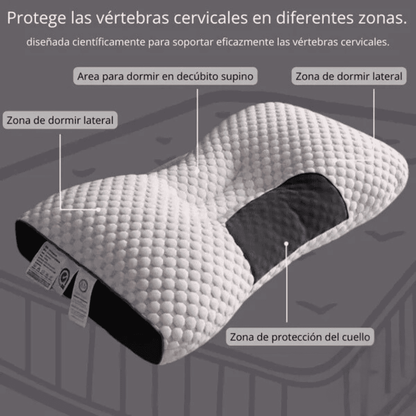 Therapy Somnia -  Almohada Ortopedica 3D Con Alineación Cervical - OFERTA 2x1